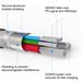DATOVÝ KABEL SWISSTEN TEXTILE USB-C / LIGHTNING MFi 1,2 M ČERNÝ