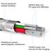 DATOVÝ KABEL SWISSTEN TEXTILE USB / LIGHTNING MFi 2,0 M STŘÍBRNÝ